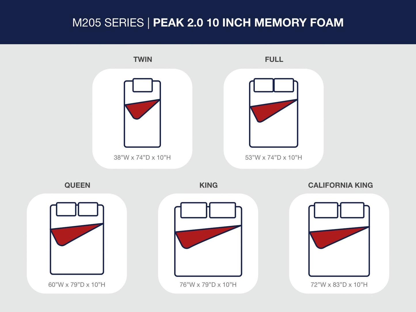 Peak 2.0 10 Memory Foam - Colchón