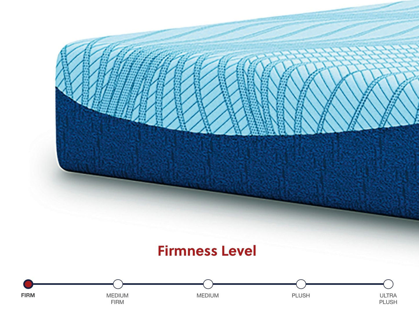 Peak 2.0 10 Memory Foam - Colchón