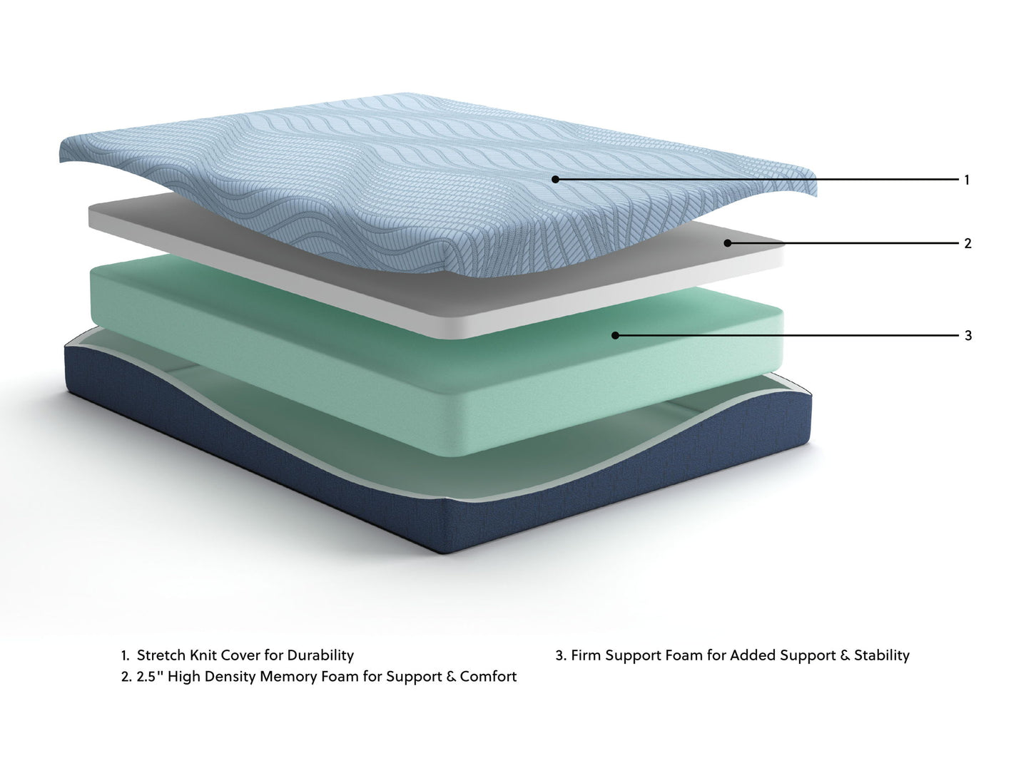 Peak 2.0 10 Memory Foam - Colchón