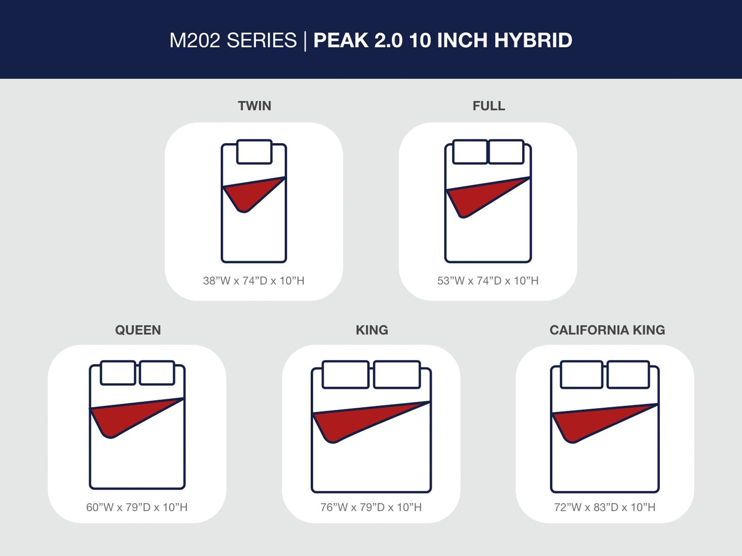 Colchón Peak 2.0 10 Hybrid