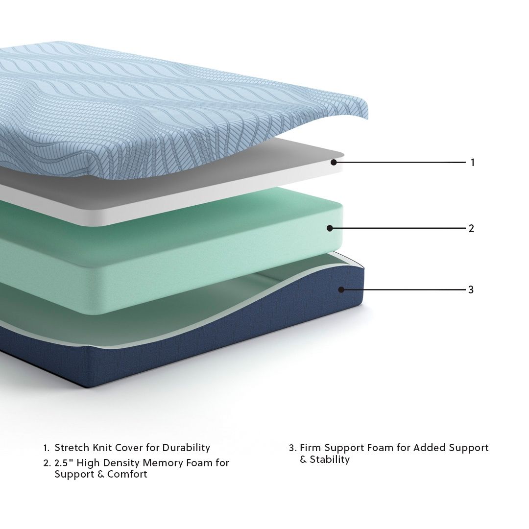 Peak 2.0 10 Memory Foam - Colchón